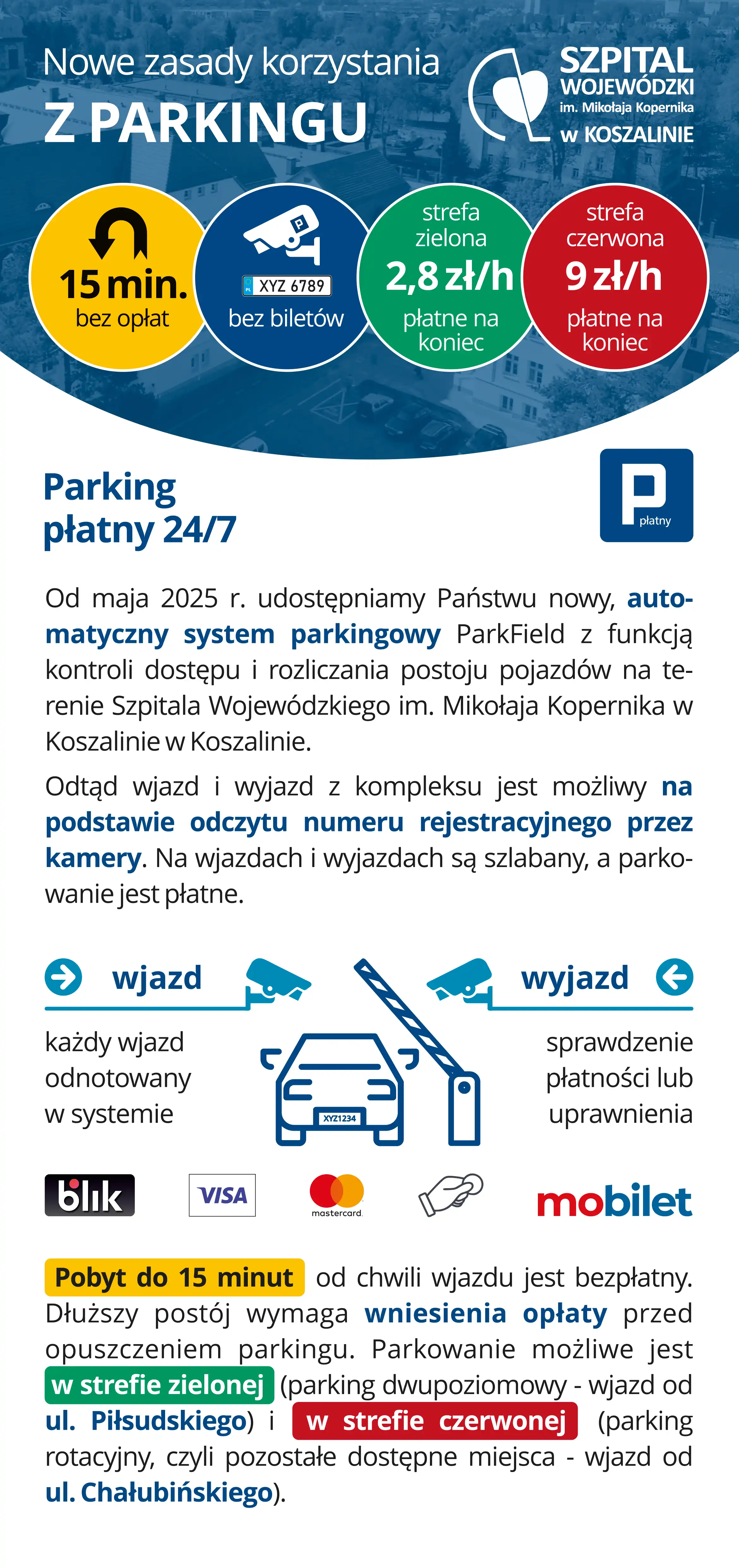 Parking zielony