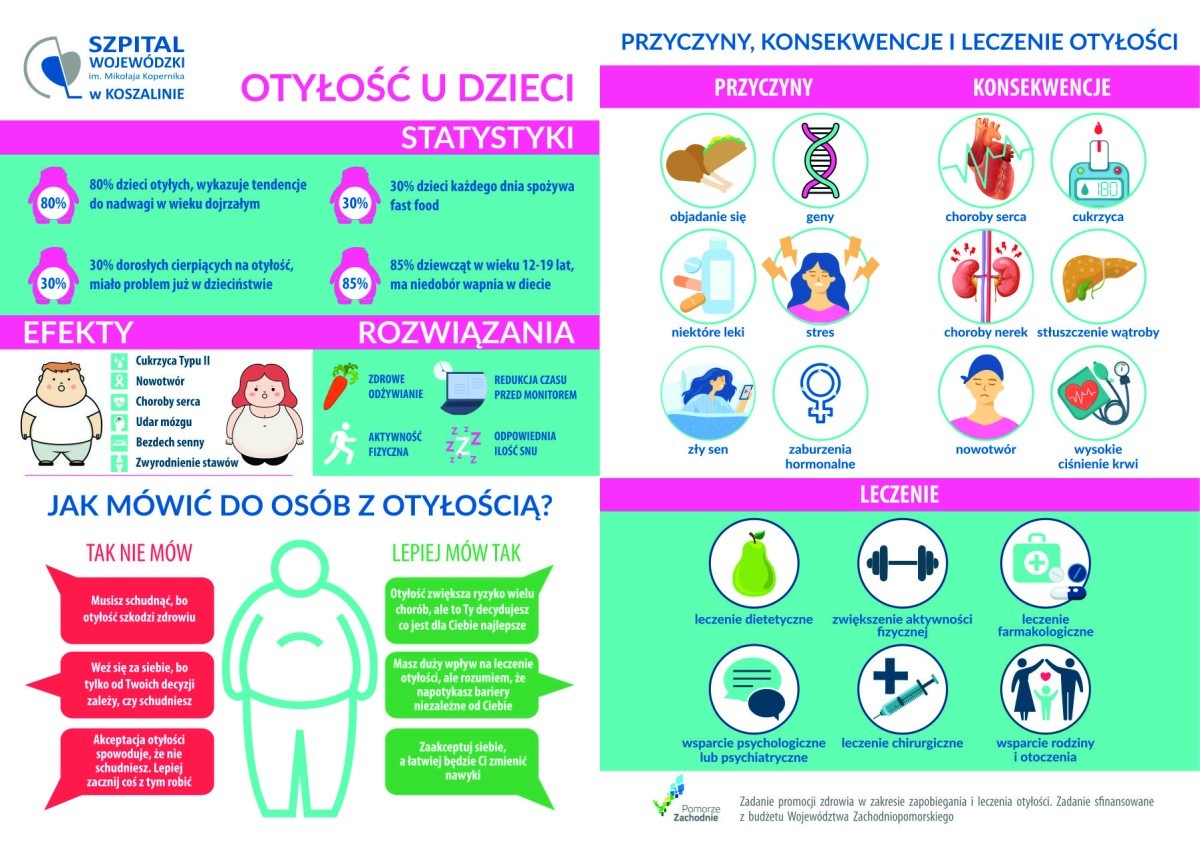 Spotkanie STOP OTYŁOŚCI – zdjęcie 4